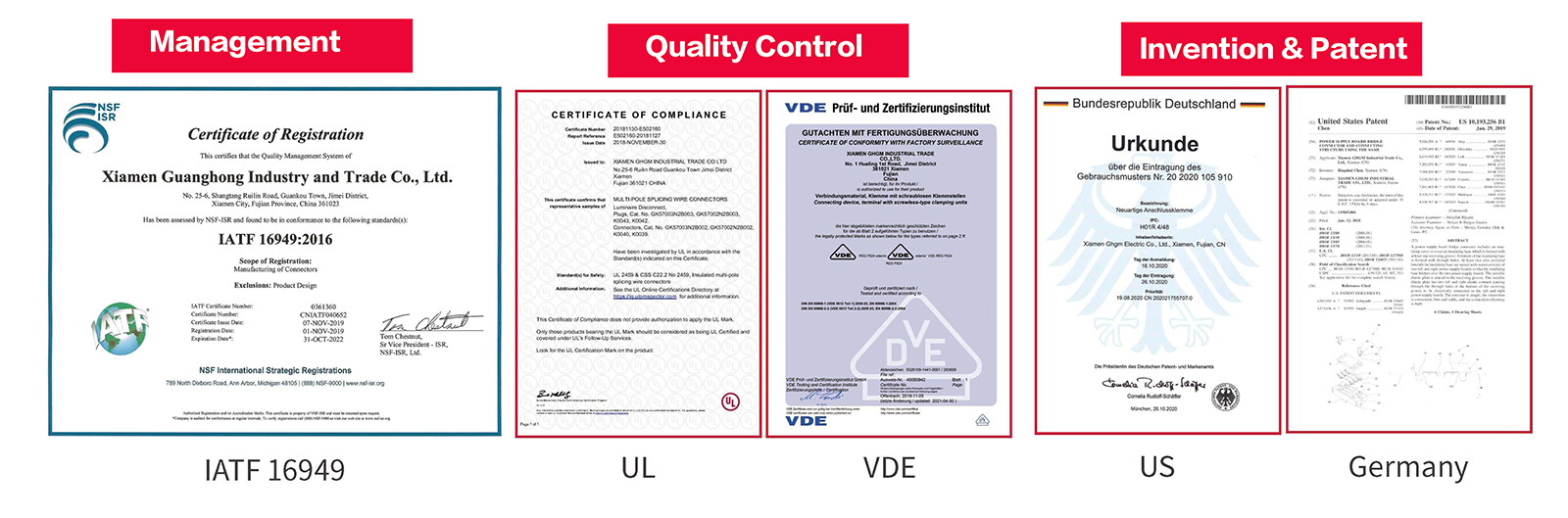 GHGM sertifikası, kalite kontrol, buluş ve patentler.jpg